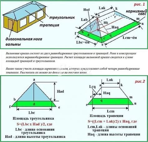 Особенности уточненной площади