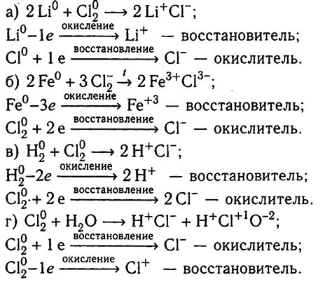 Особенности химических реакций с фосфором