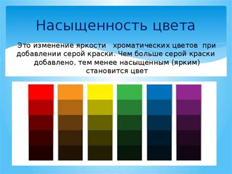 Отображение цветов и насыщенность изображения