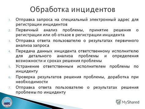 Отправка запроса и анализ ответа