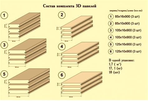 Отрезка МДФ на нужные размеры