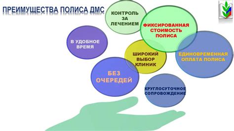 Отсутствие поддержки членов профсоюза