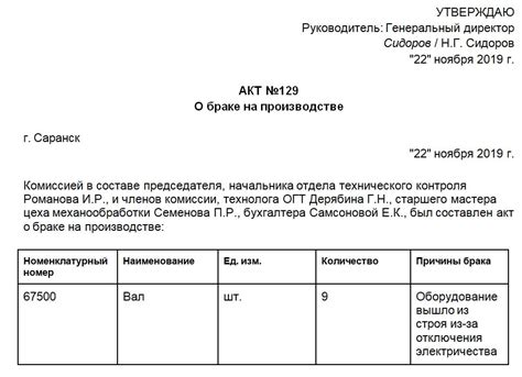 Оформление брака как социокультурный акт