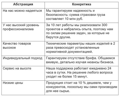 Оценка преимуществ и недостатков самостоятельного изготовления мошек
