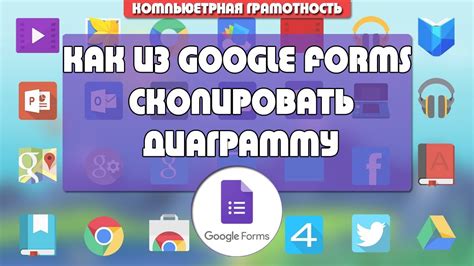 Оценка уровня сложности Гугл форм: никаких проблем!
