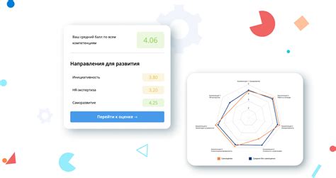 Оценка эффективности метода на примере успешных компаний