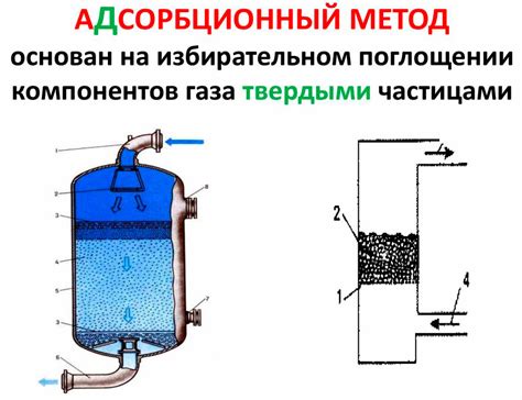 Очистка насоса от грязи и воздуха