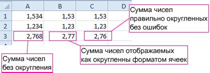 Ошибки при ставлении запятой после "для тех, кто"