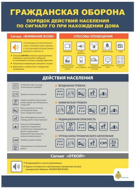 План действий при сигнале тревоги