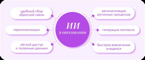 Плюсы и минусы использования методики