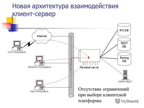 Повышение надёжности системы