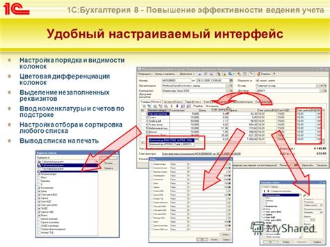 Повышение эффективности видимости