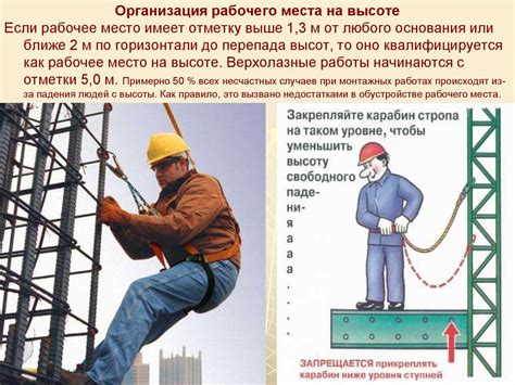 Подготовительные работы перед началом работ