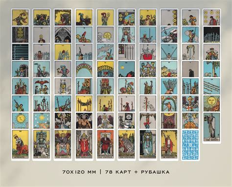Подготовка колоды карт