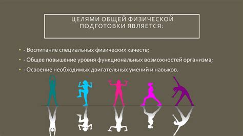 Подготовка к пингованию цели
