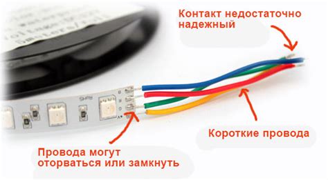 Подготовка к подключению светодиодной ленты к умному помощнику