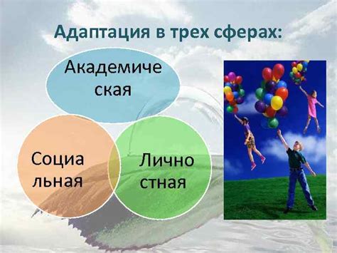 Поддержка в адаптации