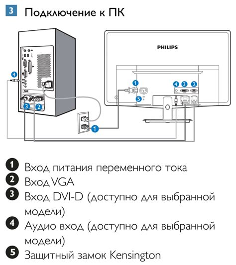 Подключение аудио к монитору Thunderobot