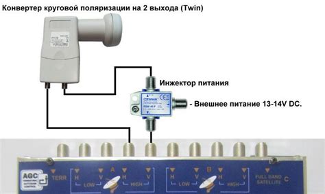 Подключение второй антенны и настройка системы