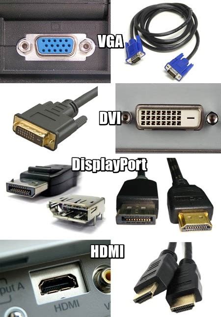 Подключение кабеля USB к ноутбуку