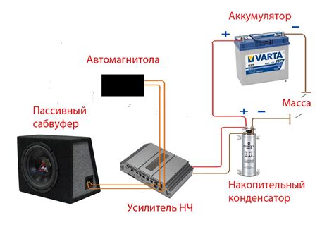 Подключение конденсатора к системе аудиоавтомобиля