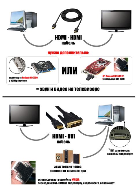 Подключение к компьютеру: