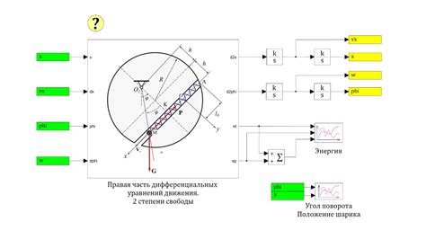 Подключение механизма движения