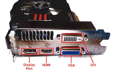Подключение DVI монитора