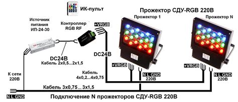 Подключение RGB подсветки