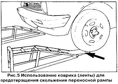 Подъем автомобиля и снятие колеса