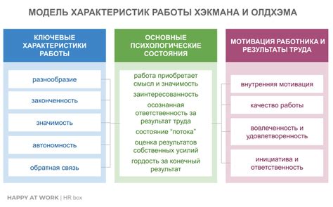 Положительная обратная связь