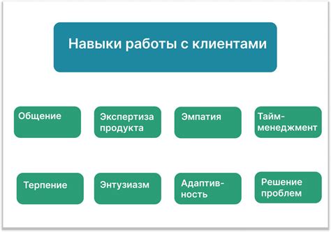 Положительные стороны крашихи