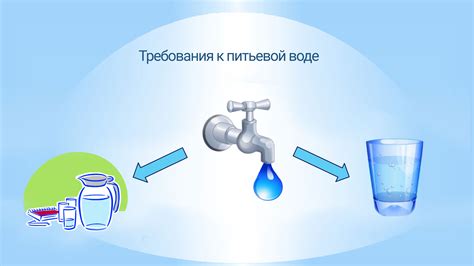 Получение питьевой воды