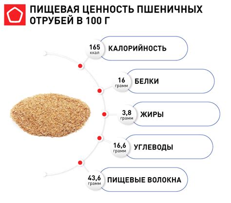 Польза гунканов для здоровья