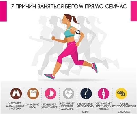 Польза для здоровья и физической формы