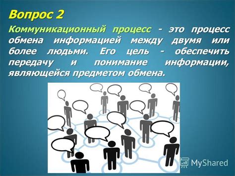 Понимание информации