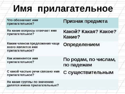 Понимание контекста прилагательных