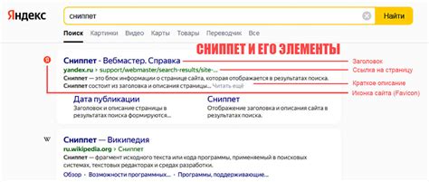 Понятие видимости сайта
