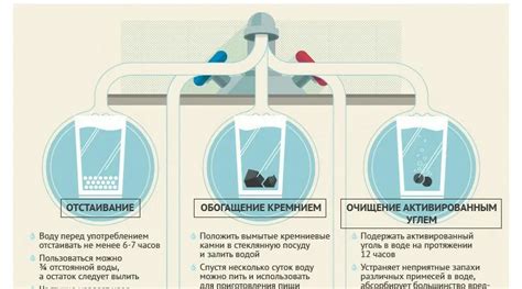 Попробуйте народные методы безопасной очистки