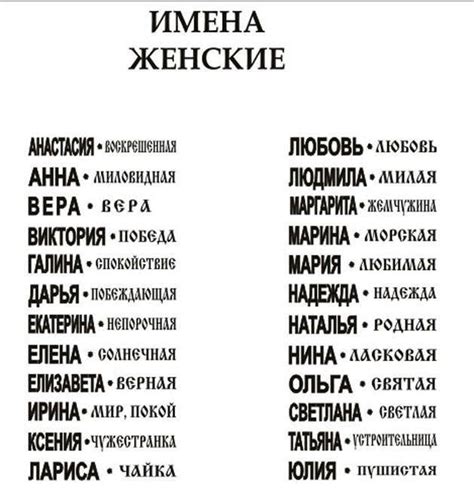 Популярные варианты имени сестры Кхана
