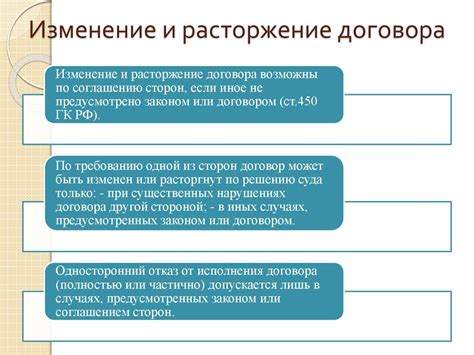 Порядок и условия расторжения договора