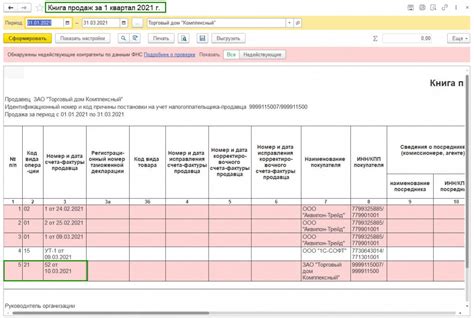 Порядок учета авансов в бухгалтерии