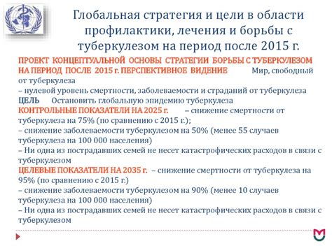 Последние рекомендации