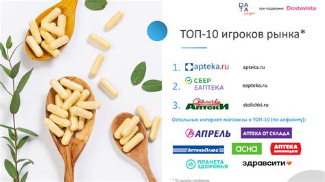 Посредством интернет-аптек