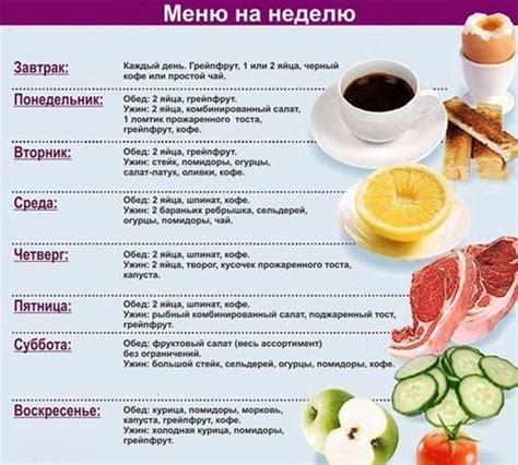 Потребление пищи и диетические особенности