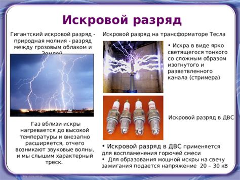 Почему возникают искры