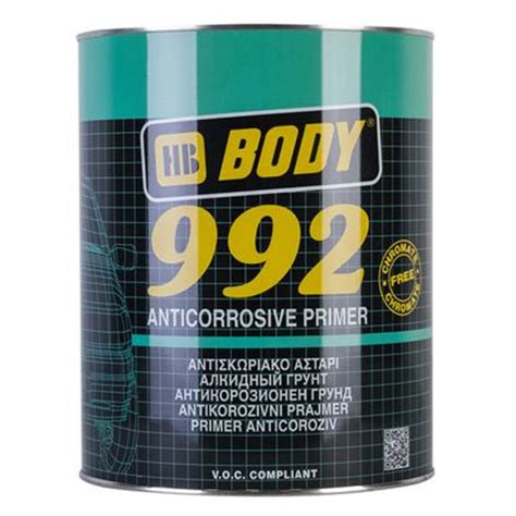 Почему разбавлять грунтовку body 992 важно для качественного результата