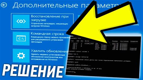 Пошаговая инструкция для удаленной активации