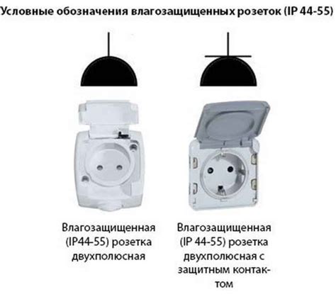 Правила безопасного подключения