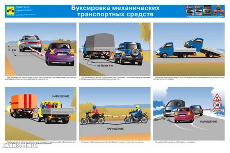 Правила определения допустимой массы прицепа